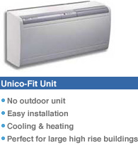 Unico Fit air conditioning Unit